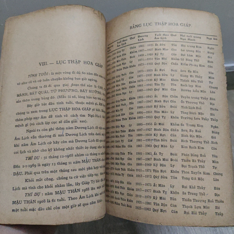 Tử Vi Đẩu Số - Phương Pháp Thực Hành Chấm Số Tử Vi - Nguyễn Văn Toàn, Túy Lang 528195