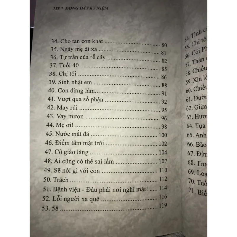 Đong đầy kỷ niệm - Phạm Đức Mạnh  1000359