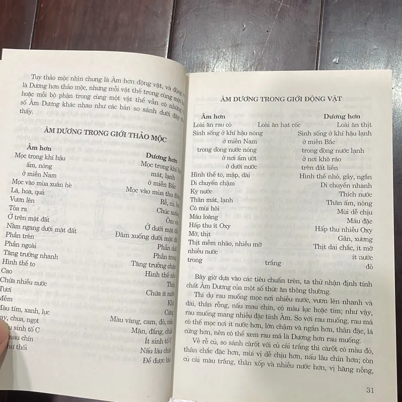 Phòng và trị bệnh theo phương pháp thực dưỡng OHSAWA - anh Minh Ngô Thành Nhân 1035294