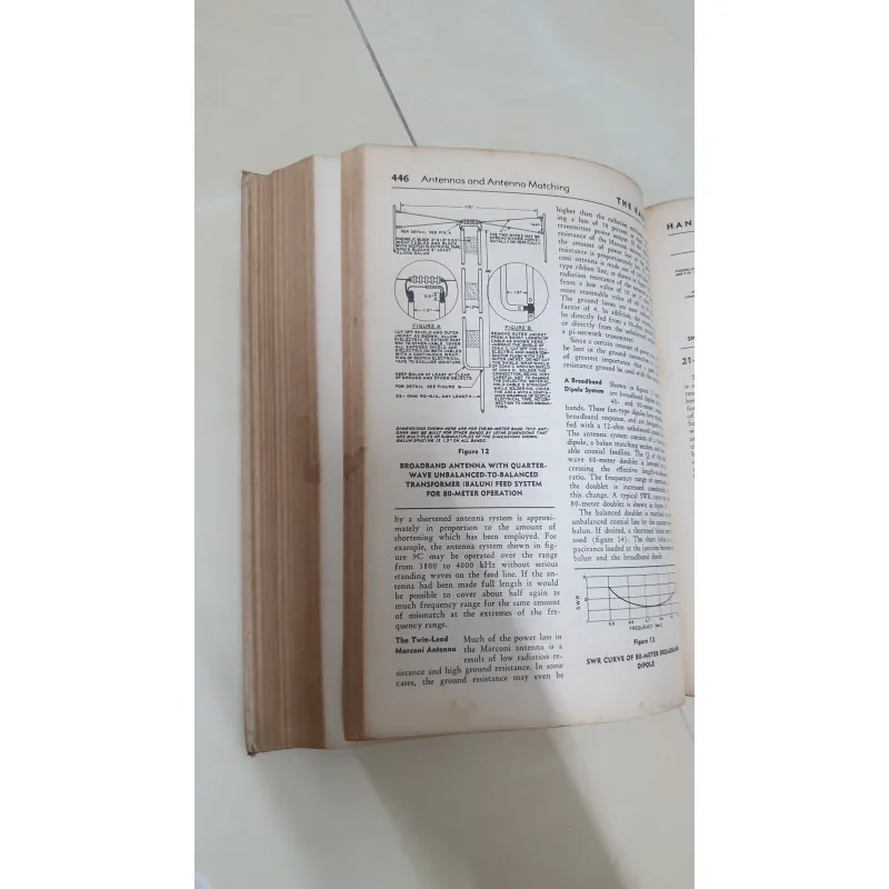 SỬA CHỮA RADIO 796248