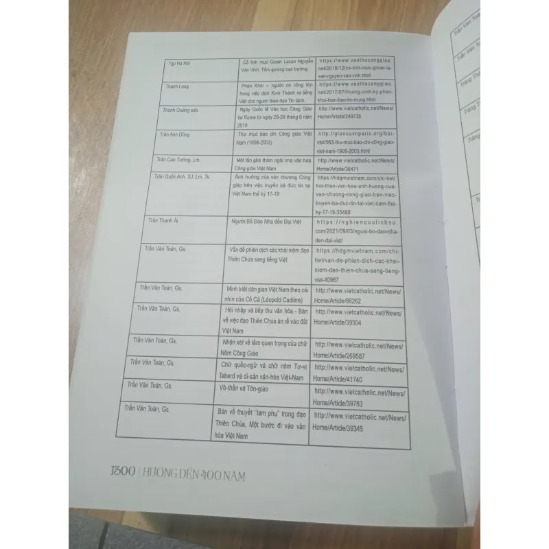 Sách Tư Liệu Văn Học Cổ Đại Việt Nam 1632-2022 783337