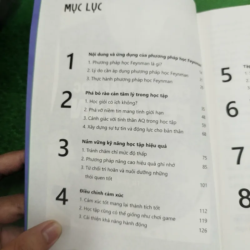 Sách Phương pháp học FEYNMAN  716996