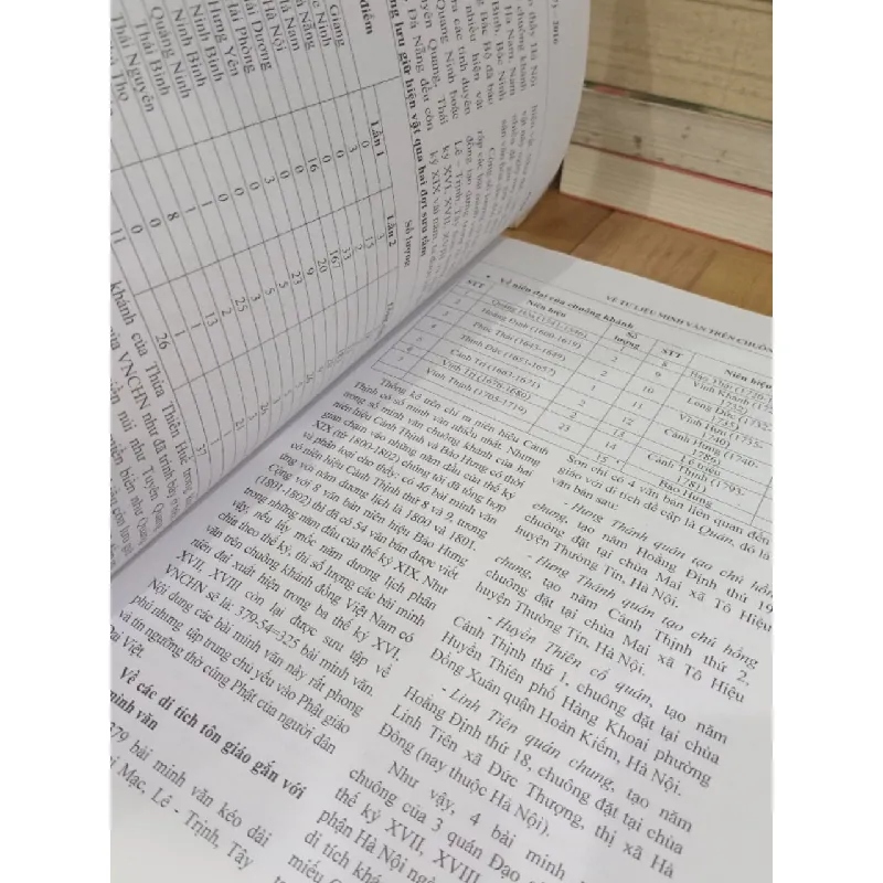 Tạp chí Hán Nôm - Viện nghiên cứu Hán Nôm 720293