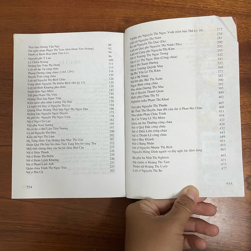 II Tựa sách: Nữ Lưu Đất Việt (Từ Cổ Đại Đến Cận Đại) - Lê Duy Anh, Lê Hoàng Vinh - 2006 485326
