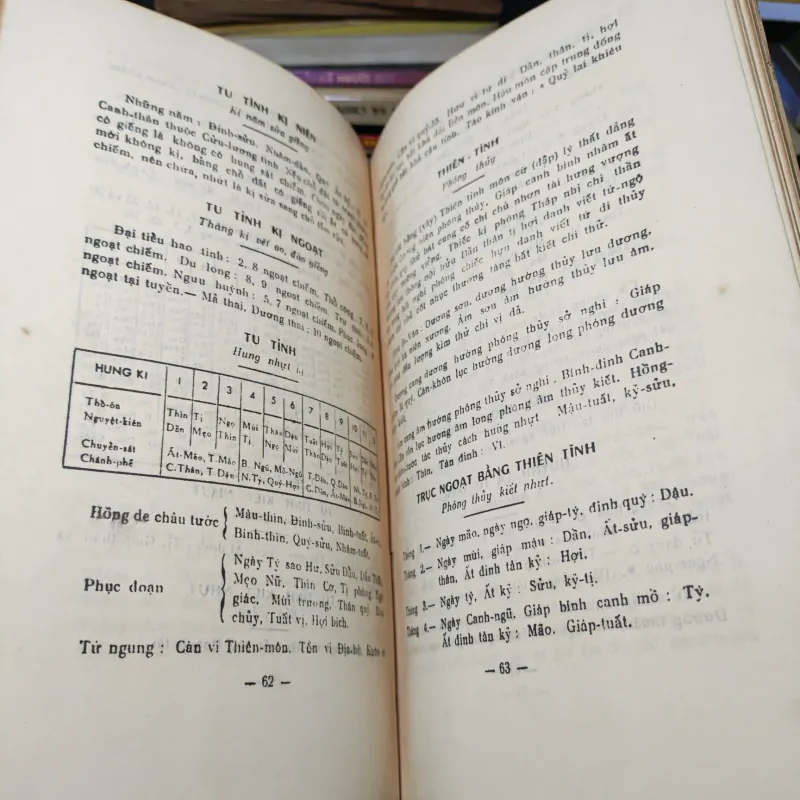Bát Lãm Quần Thơ (Sách in lại) - Kim Oanh Ký 1020164