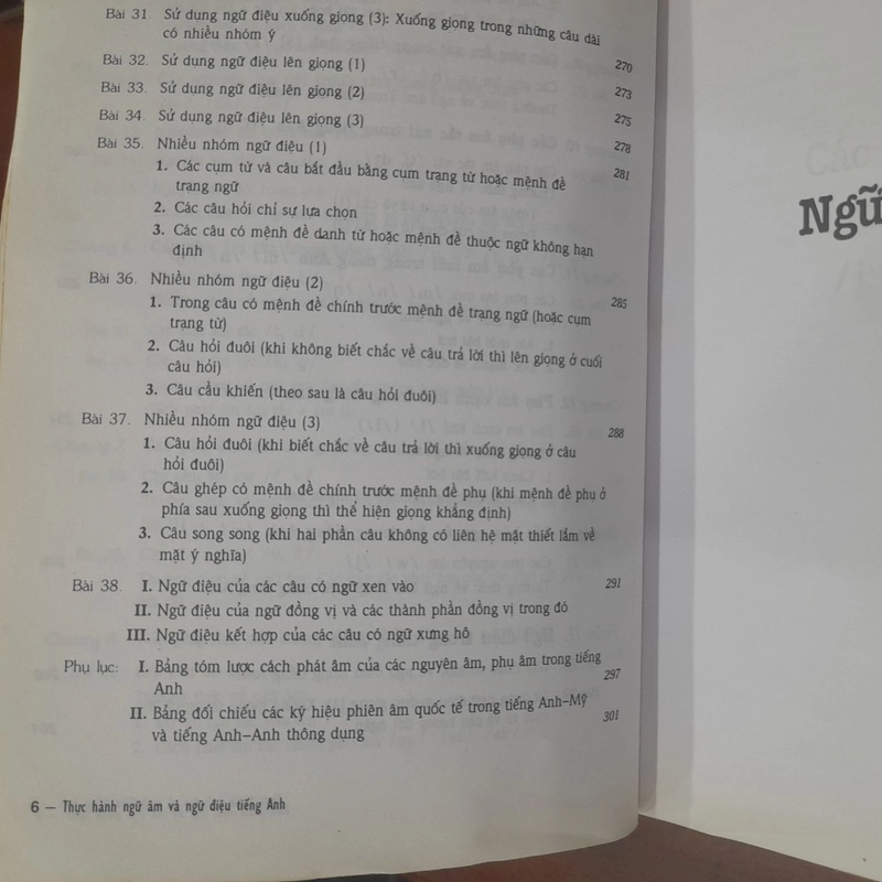 Thực hành NGỮ ÂM và NGỮ ĐIỆU tiếng Anh 543622