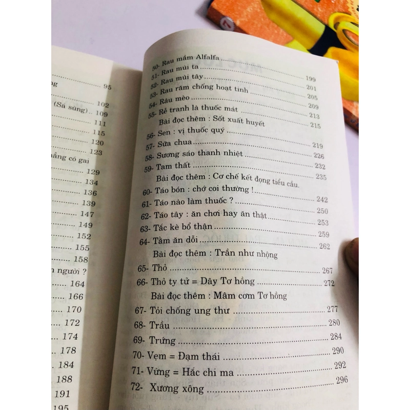 📚 BỘ 6 CUỐN MÓN ĂN BÀI THUỐC - DS. BÙI KIM TÙNG (Tập 1, 2, 3, 5, 6, 7) 503188