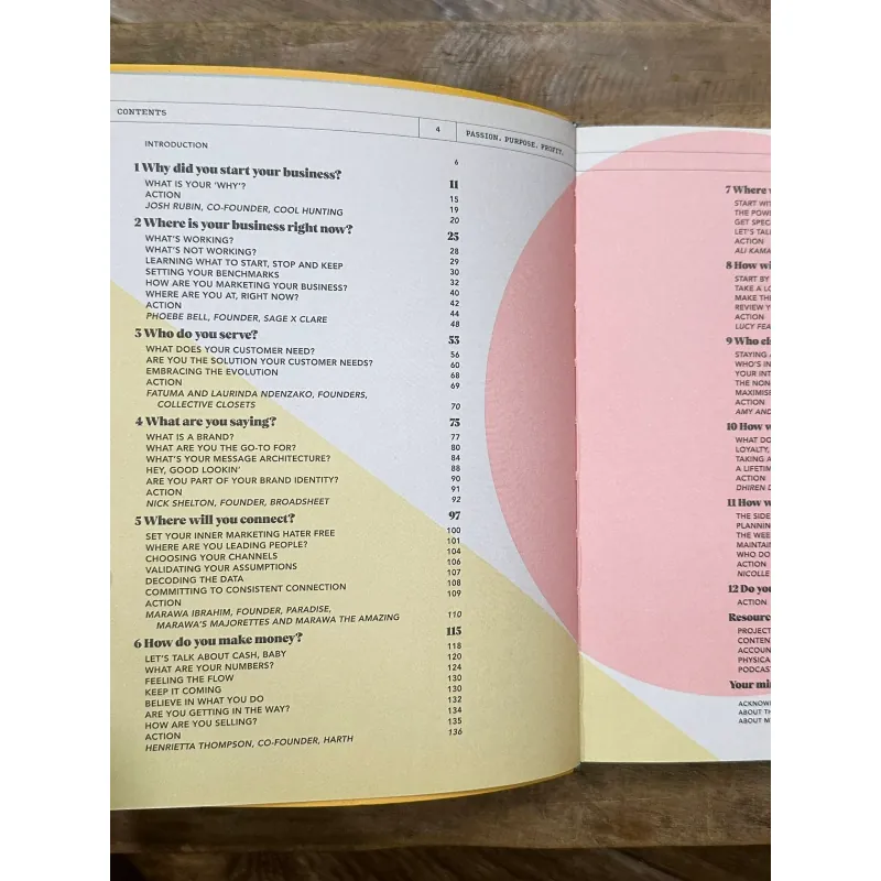 Passion. Purpose. Profit. - Fiona Killackey 722849