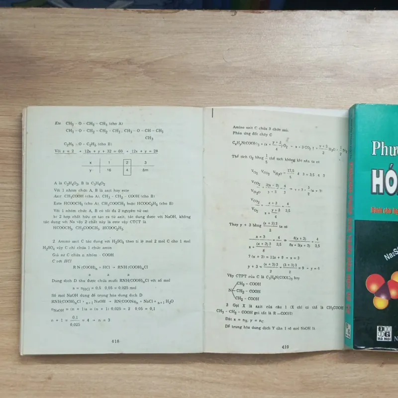 Hai quyển Phương Pháp Giải Toán Hóa Học - Năm 1999 925804