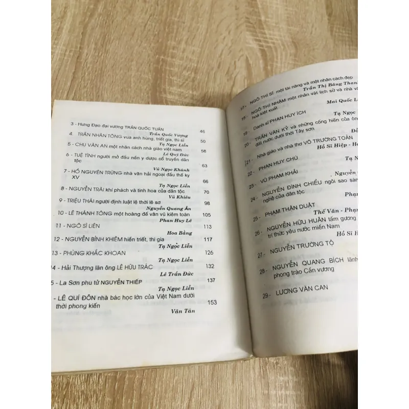 Lịch Sử và Văn Hoá Việt Nam - NHỮNG GƯƠNG MẶT TRI THỨC (T1) 957280