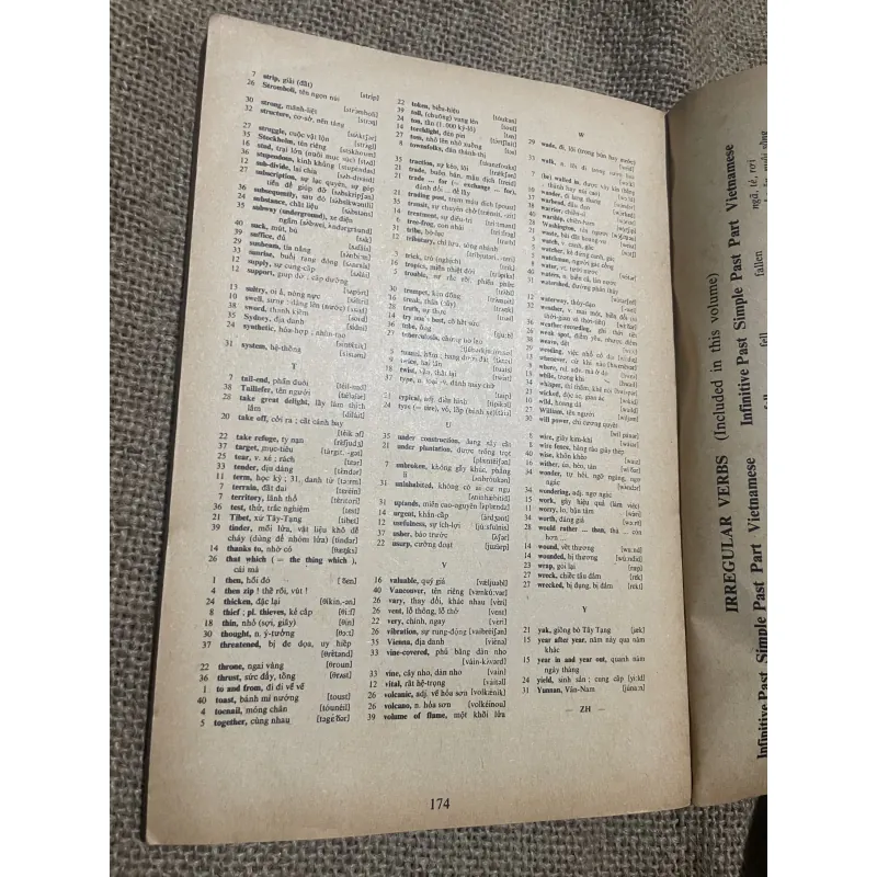 MODERN ENGLISH BOOK THREE for Vietnamese Students LÊ BÁ KÔNG 747348