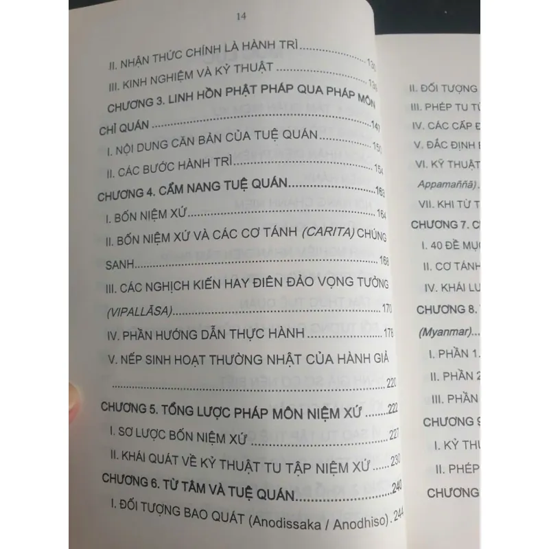 Bộ Kinh Nghiệm Tuệ Quán 704376