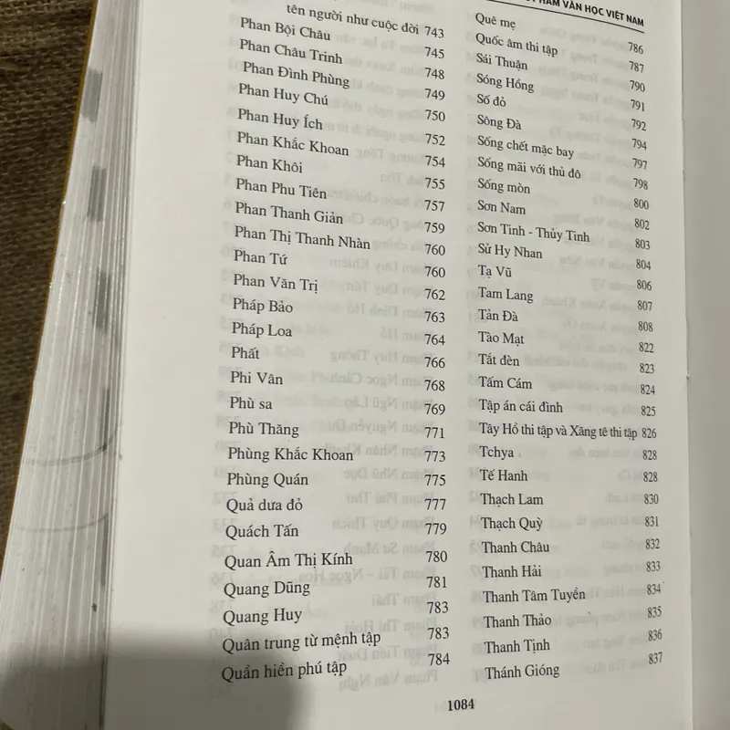 Từ điển tác giả tác phẩm văn học  Việt Nam  ...Doãn Quốc Sĩ, 716925