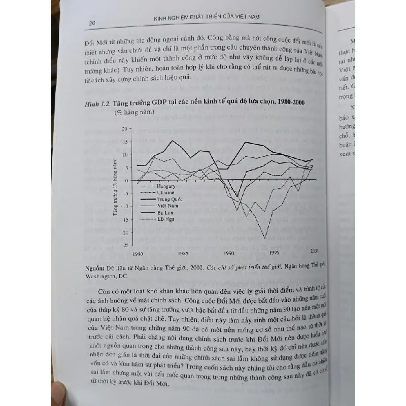Việt Nam: Con hổ đang chuyển mình ? - Brian Van Arkadie & Raymond Mallon (Trần Thị Mai Khoa, Hoàng Gia Hải Hoàng dịch) 688015