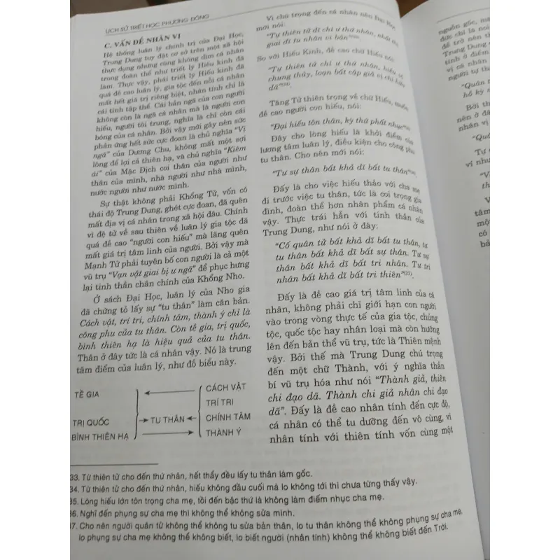 LỊCH SỬ TRIẾT HỌC PHƯƠNG ĐÔNG 568736