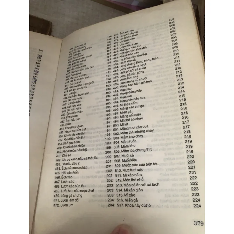 Người nội trợ hoàn toàn 995098