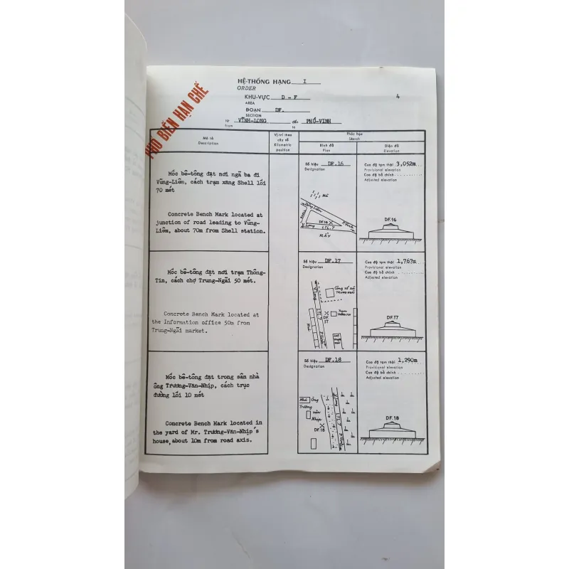 Mục lục bình chuẩn đạc, cả lô 16 địa danh trước 1975 1020599