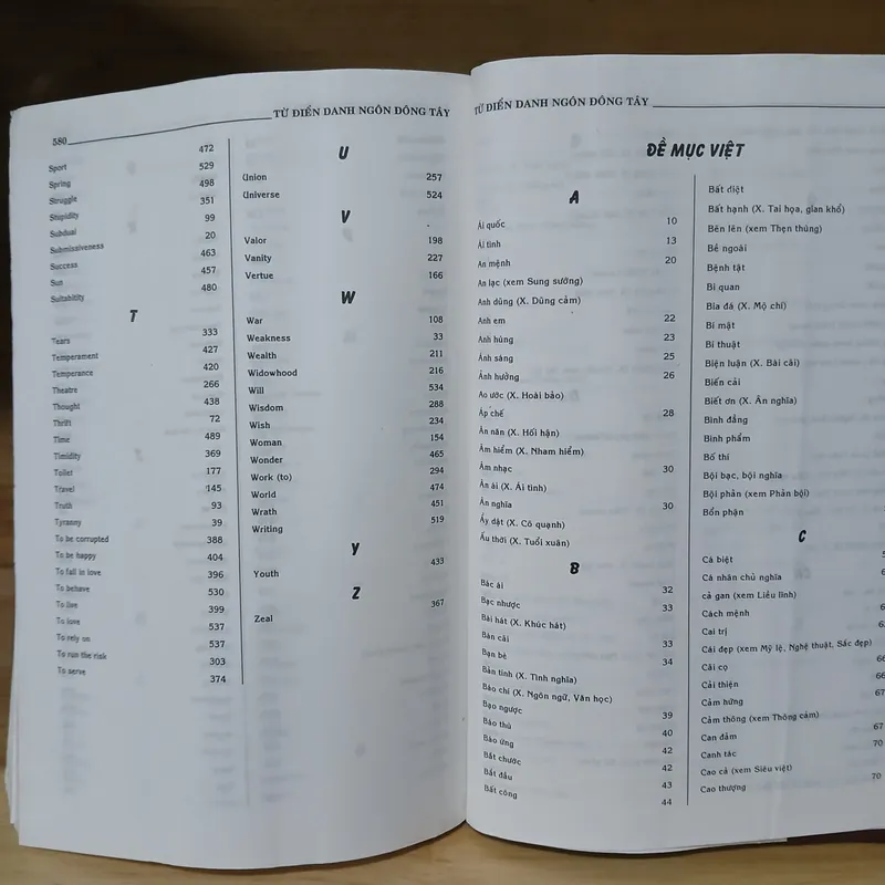 Từ Điển Danh Ngôn Đông Tây - Thanh Vân Nguyễn Duy Nhường 719752