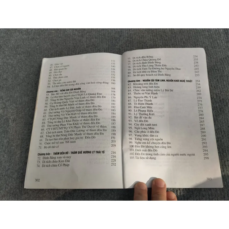 DI TÍCH LỊCH SỬ VĂN HOÁ ĐỀN ĐÔ 993224