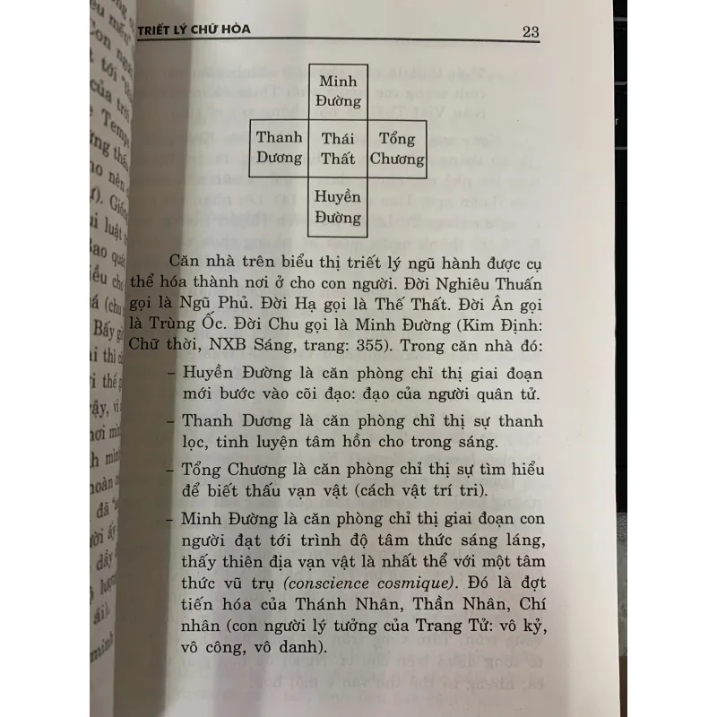 TRIẾT LÝ CHỮ HÒA - LÝ MINH TUẤN  1020694