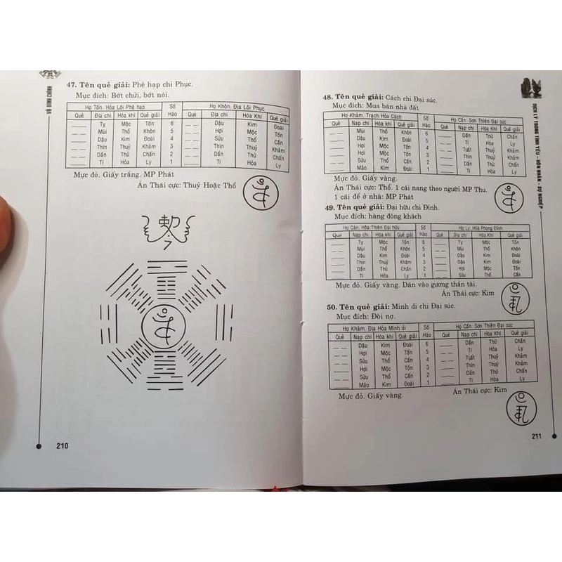 Dịch Lý Trong Tình Yêu Hôn Nhân Sự Nghiệp – Vũ Đình Chỉnh 387344