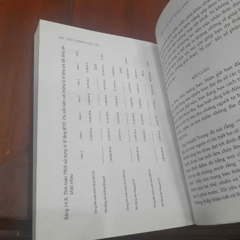 Gary W. Eldred - BẤT ĐỘNG SẢN 101, làm giàu từ các thương vụ đầu tư 614723
