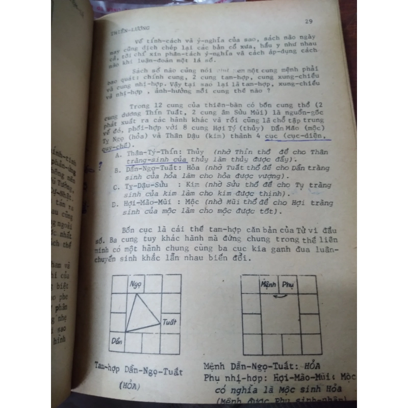 Tử Vi Nghiệm Lý - Thiên Lương 518926