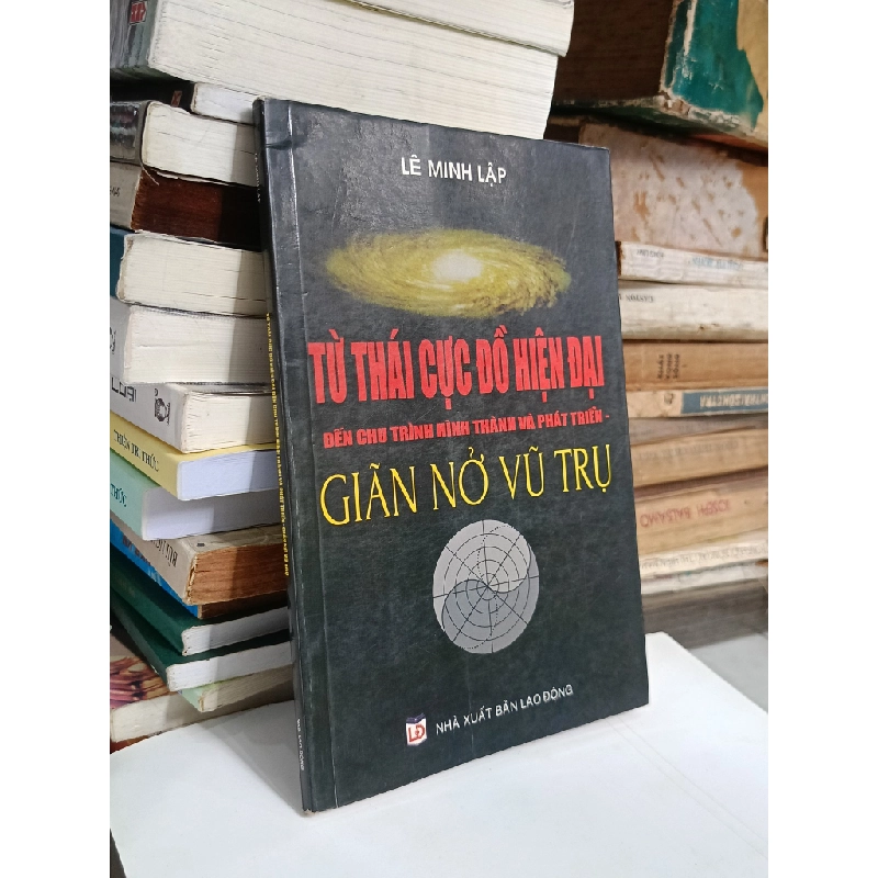 Từ thái cực đồ hiện đại đến chu trình hình thành và phát triển: Giãn nở vũ trụ - Lê Minh Lập 530350