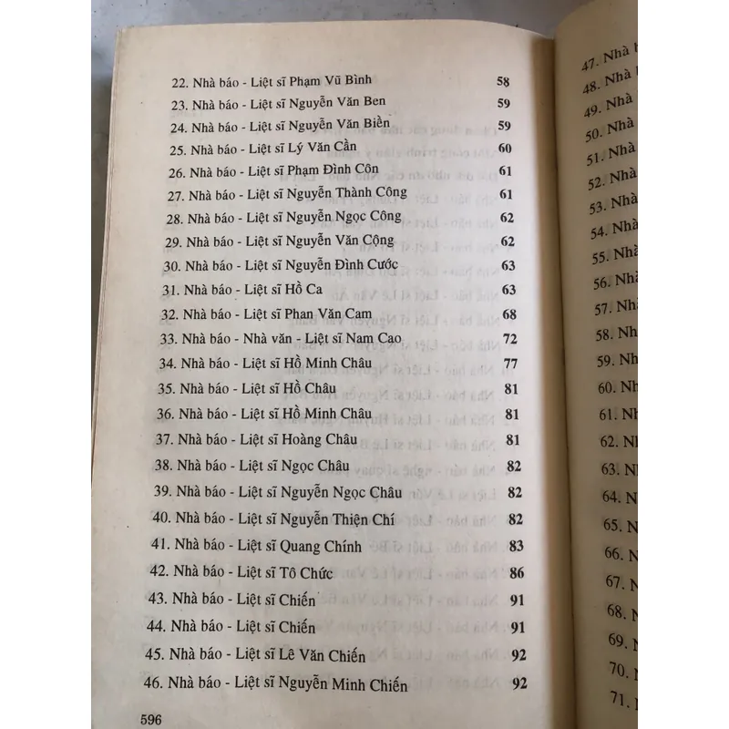 Chân dung các nhà báo liệt sĩ 714022