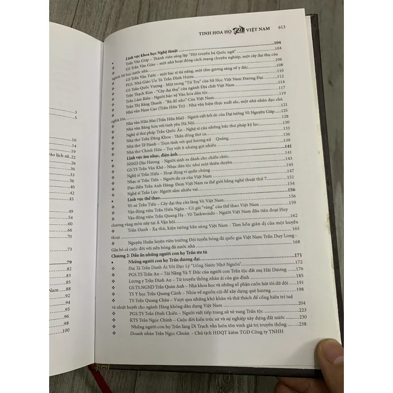 Tinh hoa họ trần việt nam. 5a1 719475