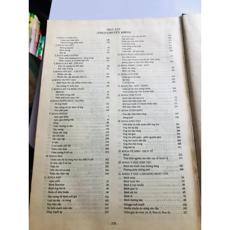 BỘ 3 TẬP BÁCH KHOA THƯ BỆNH HỌC 960188