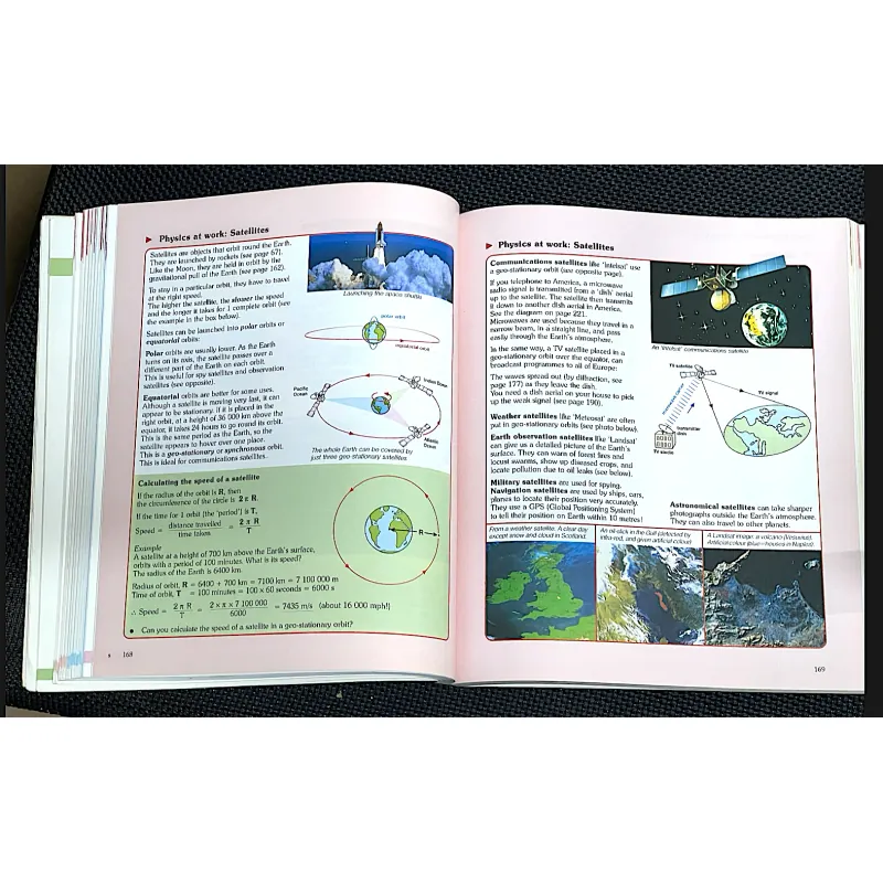 Physics for You 993134