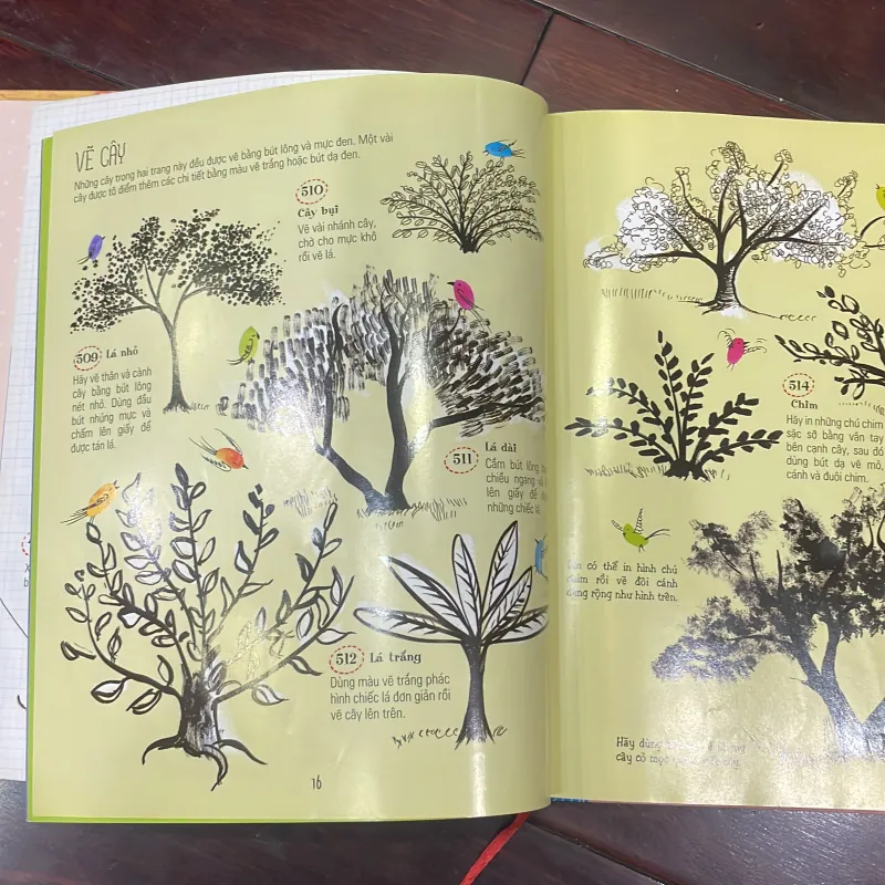 USBORNE - 1000 ý tưởng sáng tạo - biến cái không thể thành có thể - đinh tị  1027098