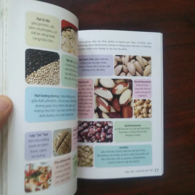 [Sách Y Học Ẩm Thực] Ăn Uống Thông Minh (Lisa Hart & Darwin Deen) Full Color 1002973