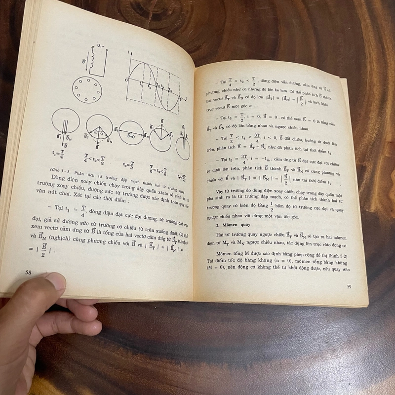 I Tựa sách: Hướng Dẫn Sử Dụng Và Sửa Chữa _ Máy Biến Áp Động Cơ Điện, Máy Phát Điện - 1994 462880