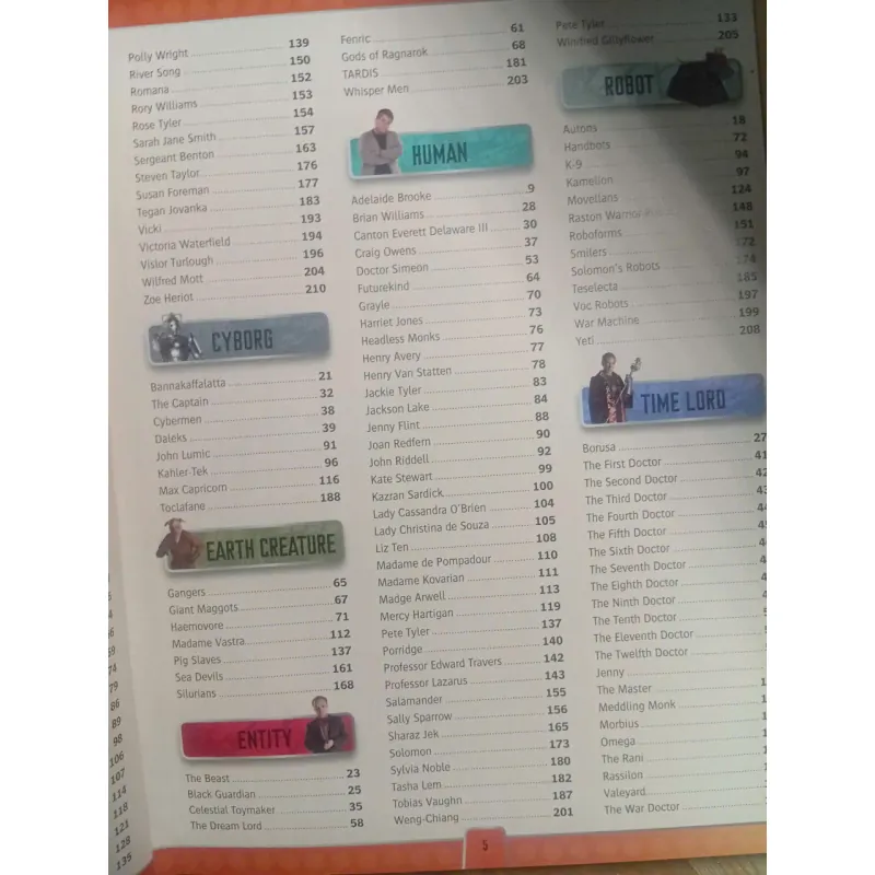 Doctor Who: Character Encyclopedia (Updated Edition) 1005960