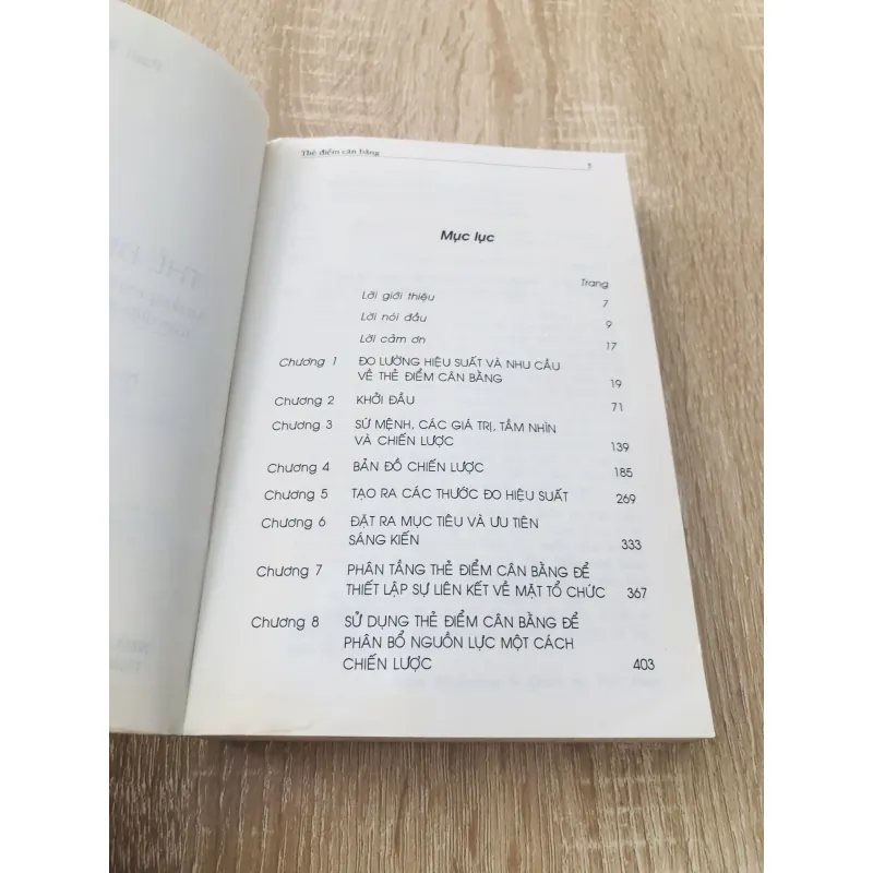 THẺ ĐIỂM CÂN BẰNG  970578