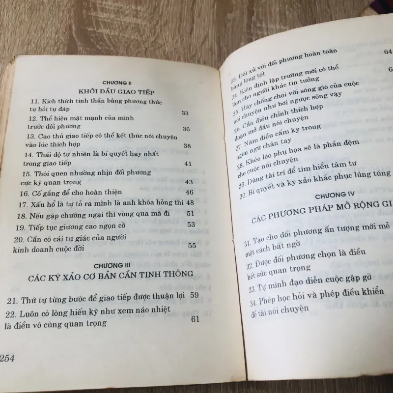 CÁC QUY TẮC HAY TRONG GIAO TIẾP  1020358