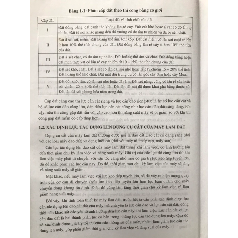 TÍNH TOÁN MÁY THI CÔNG ĐẤT 462190
