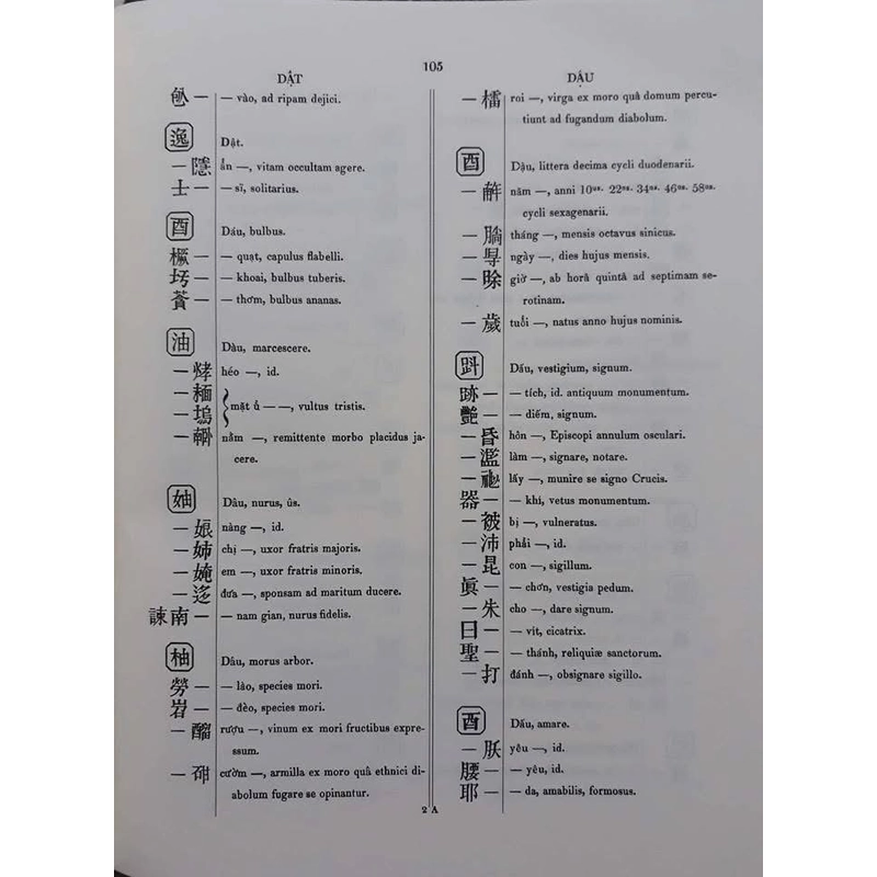 Từ điển Dictionarium ANAMITICO LATINUM - J.L. Taberd (in theo bản 1772) 523122