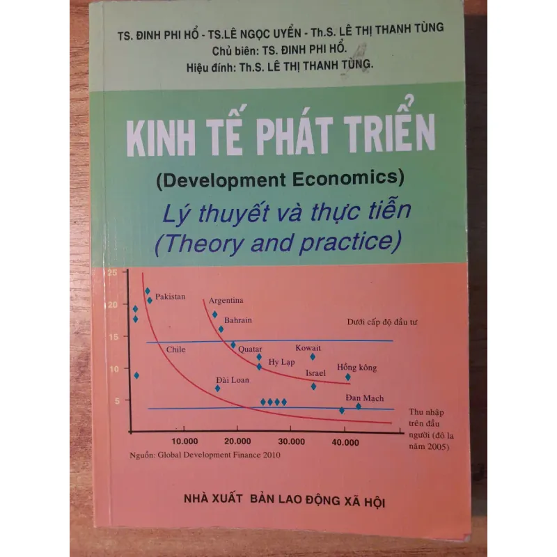 COMBO KINH TẾ PHÁT TRIỂN + BÀI GIẢNG TOÁN TÀI CHÍNH 957809
