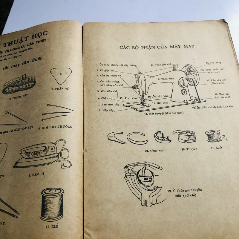 📚 KỸ THUẬT CẮT MAY – Giáo trình cắt may (Triệu Thị Chơi)  571910