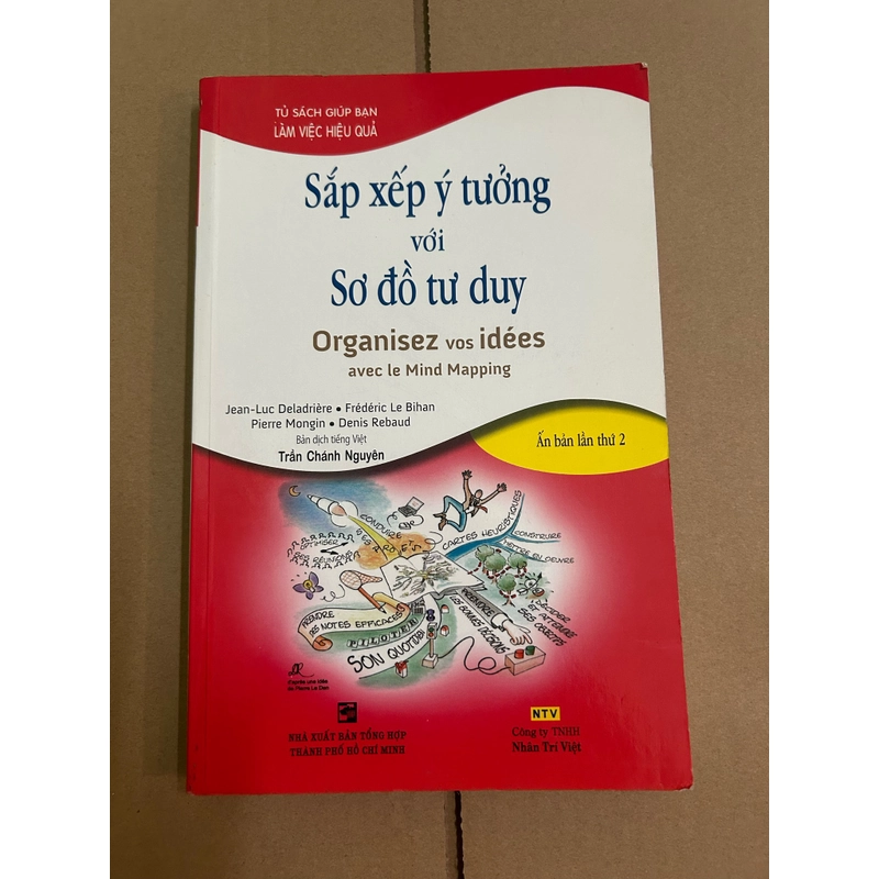 Sắp xếp ý tưởng với sơ đồ tư duy 497735