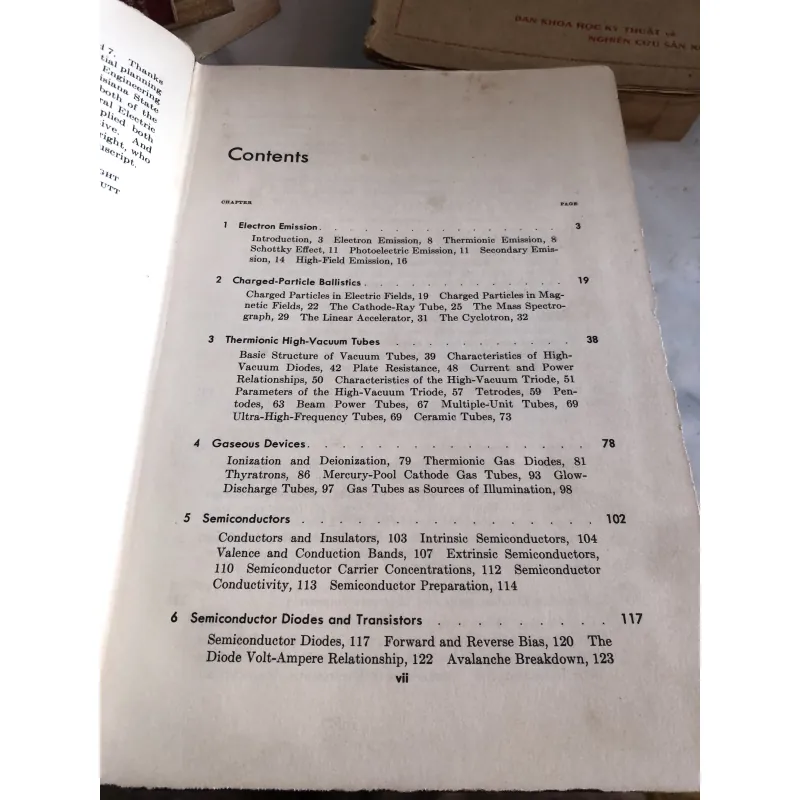 Electronics Circuits and devices  1004258