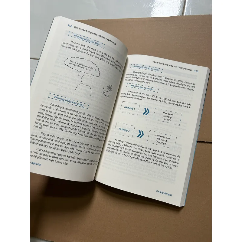 Tâm lý học trong nháy mắt 3 - Tâm lý học nhận thức 745381