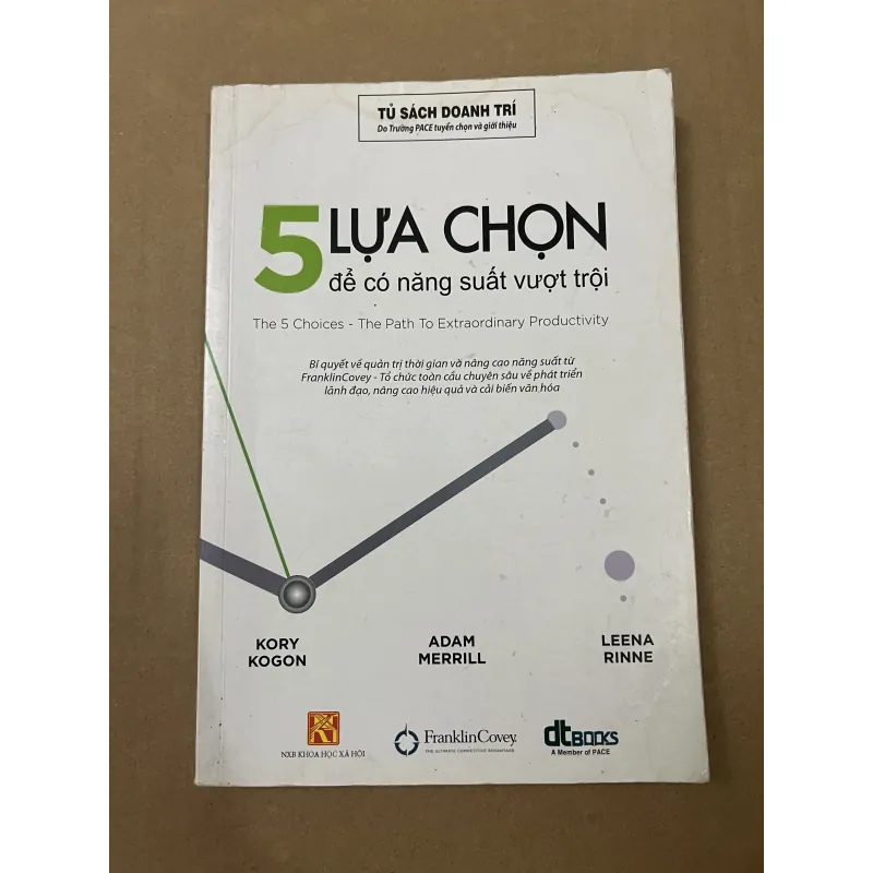 5 Lựa Chọn Để Có Năng Suất Vượt Trội 993098