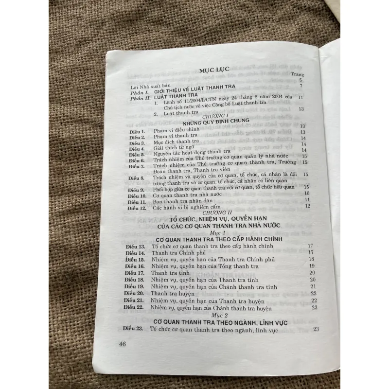 Luật  Thanh tra  937533