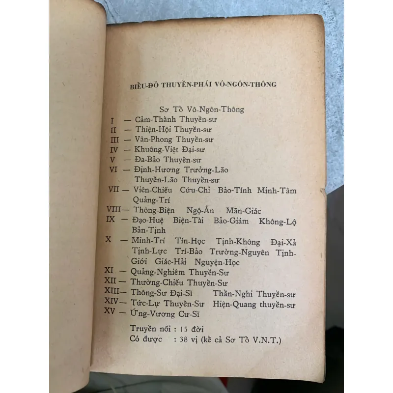 TIỂU TRUYỆN CÁC THUYỀN SƯ VIỆT NAM - KHÁNH VÂN NGUYỄN THỤY HÒA 934120