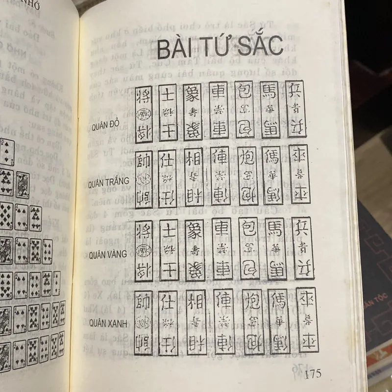 BÀI LÁ Ở VIỆT NAM, LUẬT CHƠI (XB 2002) 698346