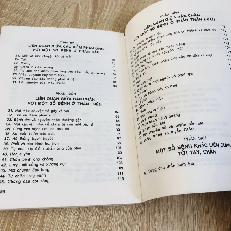 BẤM HUYỆT NƠI BÀN CHÂN  780382